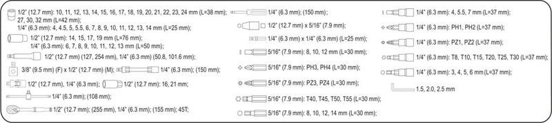 SILBERSPEER Steckschlüsselsatz 1/4"+1/2"  94-tlg. Steckschlüsselsatz Silberspeer   